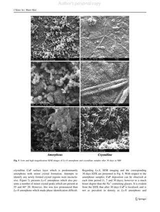 crystalline CaP surface layer which is predominantly
amorphous with minor crystal formation. Attempts to
identify any newly formed crystal regions were inconclu-
sive. Figure 7c presents Ly-C amorphous which also pre-
sents a number of minor crystal peaks which are present at
55 and 60° 2h. However, this was less pronounced than
Ly-N amorphous which made phase identiﬁcation difﬁcult.
Regarding Ly-S, SEM imaging and the corresponding
30 days EDX are presented in Fig. 8. With respect to the
amorphous samples, CaP deposition can be observed at
each time period (1, 7 and 30 days), however to a much
lesser degree than the Na?
containing glasses. It is evident
from the EDX that after 30 days CaP is localized, and is
not as prevalent in density as Ly-N amorphous and
Fig. 5 Low and high magniﬁcation SEM images of Ly-N amorphous and crystalline samples after 30 days in SBF
J Mater Sci: Mater Med
123
Author's personal copy
 
