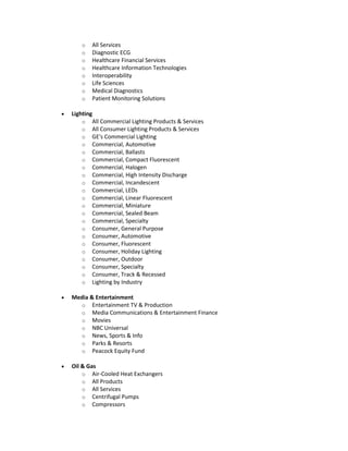 o All Services
o Diagnostic ECG
o Healthcare Financial Services
o Healthcare Information Technologies
o Interoperability
o Life Sciences
o Medical Diagnostics
o Patient Monitoring Solutions
 Lighting
o All Commercial Lighting Products & Services
o All Consumer Lighting Products & Services
o GE's Commercial Lighting
o Commercial, Automotive
o Commercial, Ballasts
o Commercial, Compact Fluorescent
o Commercial, Halogen
o Commercial, High Intensity Discharge
o Commercial, Incandescent
o Commercial, LEDs
o Commercial, Linear Fluorescent
o Commercial, Miniature
o Commercial, Sealed Beam
o Commercial, Specialty
o Consumer, General Purpose
o Consumer, Automotive
o Consumer, Fluorescent
o Consumer, Holiday Lighting
o Consumer, Outdoor
o Consumer, Specialty
o Consumer, Track & Recessed
o Lighting by Industry
 Media & Entertainment
o Entertainment TV & Production
o Media Communications & Entertainment Finance
o Movies
o NBC Universal
o News, Sports & Info
o Parks & Resorts
o Peacock Equity Fund
 Oil & Gas
o Air-Cooled Heat Exchangers
o All Products
o All Services
o Centrifugal Pumps
o Compressors
 