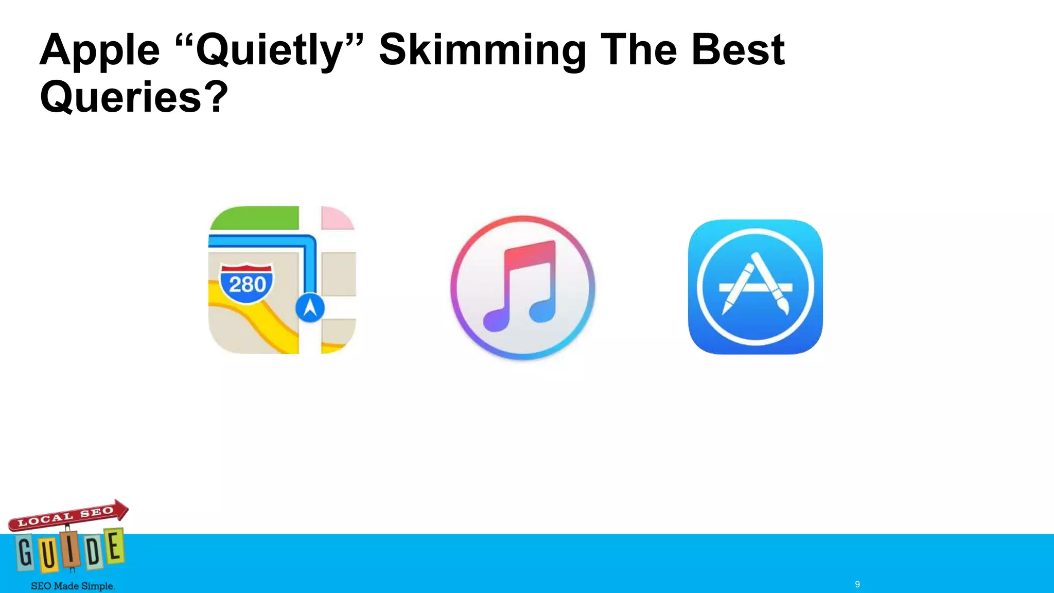 Apple “Quietly” Skimming The Best
Queries?
9
 