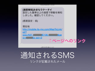 ↑ページへのリンク 
通知されるSMS 
リンクが記載されたメール 
 