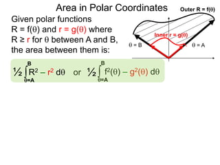 Given polar functions
R = f() and r = g() where
R ≥ r for  between A and B,
the area between them is:
Outer R = f()
 = A = B
Inner r = g()
Area in Polar Coordinates
∫ f2() – g2() dor
=A
B
∫R2 – r2 d½
=A
B
½
 