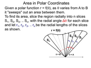 Area in Polar Coordinates
r = f()
 = A = B
S1
S2S3
Sn
Given a polar function r = f(), as  varies from A to B
it "sweeps" out an area between them.
To find its area, slice the region radially into n slices
S1, S2, S3, .. Sn, with the radial angle Δ for each slice
and let r1, r2, r3, .. rn be the radial lengths of the slices
as shown.
. Δ
Δ Δ
. .
.
r1
r2
r3
 