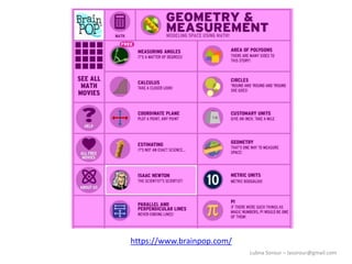 Lubna Sorour – lasorour@gmail.com
https://www.brainpop.com/
 