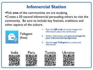 Lubna Sorour – lasorour@gmail.com
 