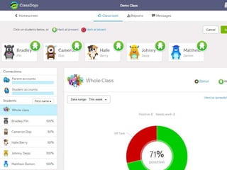 Lubna Sorour – lasorour@gmail.com
 