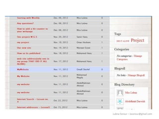 Lubna Sorour – lasorour@gmail.com
 