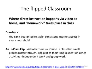 Lubna Sorour – lasorour@gmail.com
The flipped Classroom
Where direct instruction happens via video at
home, and "homework" takes place in class
Drawback:
You can't guarantee reliable, consistent Internet access in
every household
An In-Class Flip : video becomes a station in class that small
groups rotate through. The rest of their time is spent on other
activities - independent work and group work.
http://www.edutopia.org/blog/flipped-classroom-in-class-version-jennifer-gonzalez
 