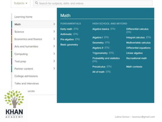 Lubna Sorour – lasorour@gmail.com
 