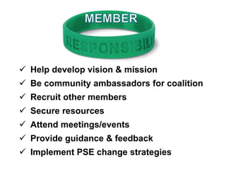  Help develop vision & mission
 Be community ambassadors for coalition
 Recruit other members
 Secure resources
 Attend meetings/events
 Provide guidance & feedback
 Implement PSE change strategies
 