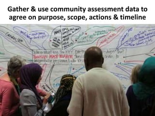 Gather & use community assessment data to
agree on purpose, scope, actions & timeline
 