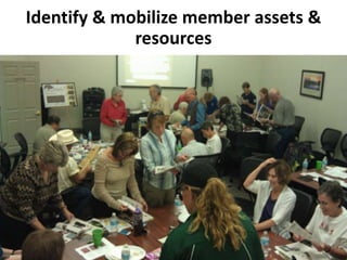 Identify & mobilize member assets &
resources
.
 