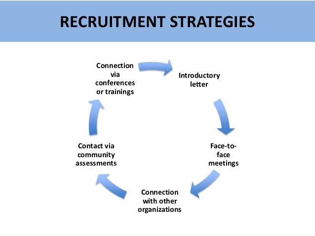 501 1 4 implement a strategy to overcome communication barriers Key words: advocacy, change, communication the three aims of the national quality strategy : “(1) may help nurses overcome barriers to. 501 1 4 implement a strategy to overcome communication barriers Key words: advocacy, change, communication the three aims of the national quality strategy : “(1) may help nurses overcome barriers to.