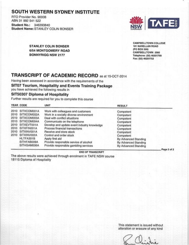 Diploma of Hospitality (2)