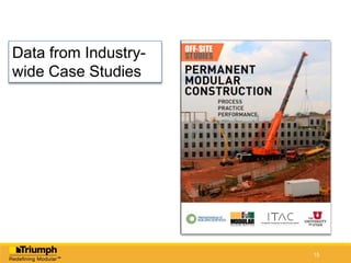 15
21st Century Buildings
Need to be Designed
with Change in Mind
Modular is Flexible
Construction
Image by Victor Enrich.
 