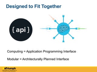 23
Approaching Modular as a
Specialized Technique / Style
 