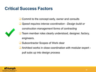 Working Within Limitations
 Transport restrictions limit module size.
 Less plenum space.
 Larger beams needed to create clearspans reduce
ceiling height.
 