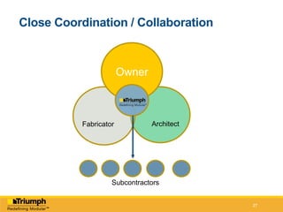 Critical Success Factors
 Commit to the concept early, owner and consults
 Speed requires intense coordination - Design build or
construction management forms of contracting
 Team member roles clearly understood, designer, factory,
engineers.
 Subcontractor Scopes of Work clear
 Architect works in close coordination with modular expert -
pull subs up into design process
27
 