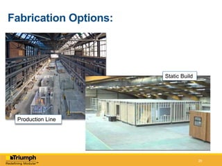 29
 Fabricator Selection
 Factory vs Field
 Transportation
 Permitting and Regulatory
Other important considerations:
 