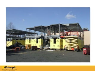 30
Fabrication Options:
Production Line
Static Build
 