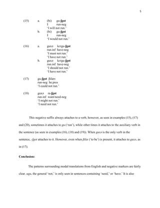 5
(15) a. (bi) gu-ʃgot
I run-neg
‘I will not run.’
b. (bi) gu-ʃgot
I run-neg
‘I would not run.’
(16) a. guxə kɛrgu-ʃgot
run.inf have-neg
‘I must not run.’
‘I have not run.’
b. guxə kɛrgu-ʃgot
run.inf have-neg
‘I should not run.’
‘I have not run.’
(17) gu-ʃgot βilæv
run-neg be.pres
‘I could not run.’
(18) guxə ra-ʃgot
run.inf want/need-neg
‘I might not run.’
‘I need not run.’
This negative suffix always attaches to a verb, however, as seen in examples (15), (17)
and (20), sometimes it attaches to gu (‘run’), while other times it attaches to the auxiliary verb in
the sentence (as seen in examples (16), (18) and (19)). When guxə is the only verb in the
sentence, -ʃgot attaches to it. However, even when βilæ (‘to be’) is present, it attaches to guxə, as
in (17).
Conclusion:
The patterns surrounding modal translations from English and negative markers are fairly
clear. uga, the general ‘not,’ is only seen in sentences containing ‘need,’ or ‘have.’ It is also
 