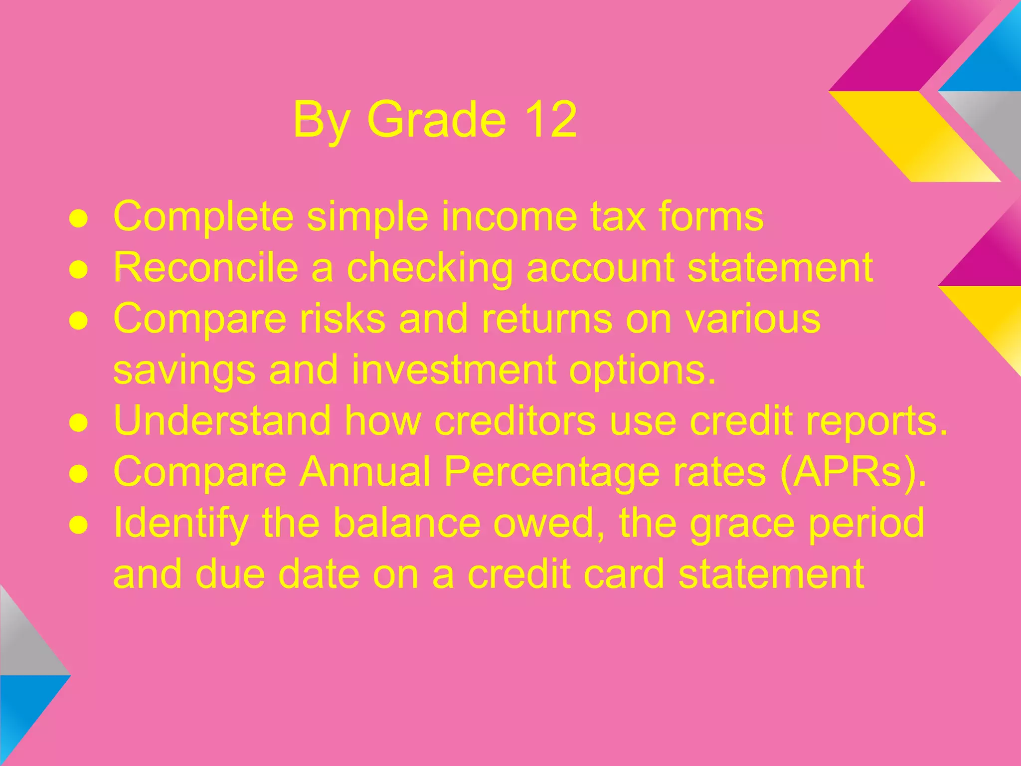 By Grade 12
● Complete simple income tax forms
● Reconcile a checking account statement
● Compare risks and returns on various
savings and investment options.
● Understand how creditors use credit reports.
● Compare Annual Percentage rates (APRs).
● Identify the balance owed, the grace period
and due date on a credit card statement
 