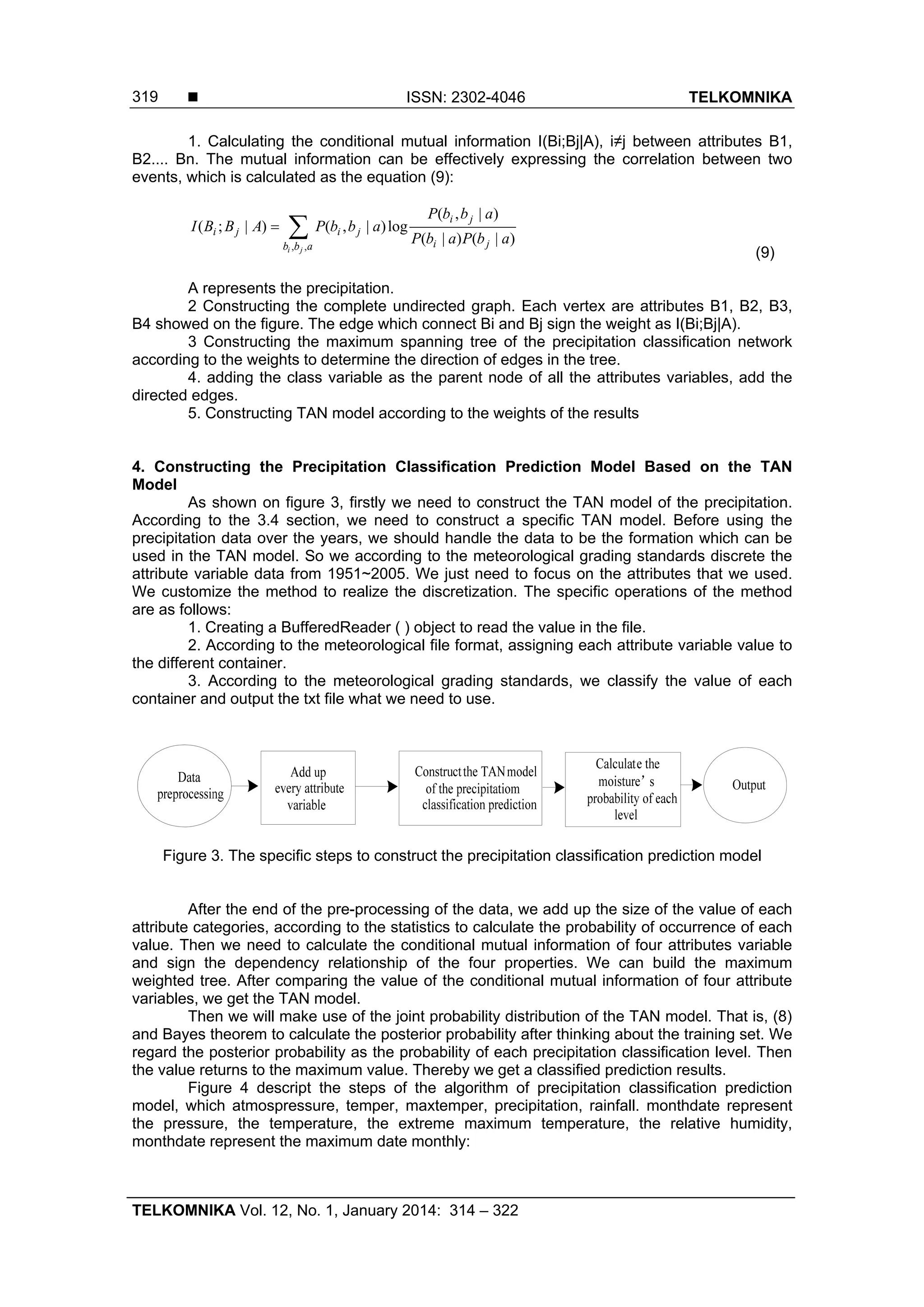  ISSN: 2302-4046 TELKOMNIKA
TELKOMNIKA Vol. 12, No. 1, January 2014: 314 – 322
319
1. Calculating the conditional mutual information I(Bi;Bj|A), i≠j between attributes B1,
B2.... Bn. The mutual information can be effectively expressing the correlation between two
events, which is calculated as the equation (9):

abb ji
ji
jiji
ji
abPabP
abbP
abbPABBI
,,
)|()|(
)|,(
log)|,()|;(
(9)
A represents the precipitation.
2 Constructing the complete undirected graph. Each vertex are attributes B1, B2, B3,
B4 showed on the figure. The edge which connect Bi and Bj sign the weight as I(Bi;Bj|A).
3 Constructing the maximum spanning tree of the precipitation classification network
according to the weights to determine the direction of edges in the tree.
4. adding the class variable as the parent node of all the attributes variables, add the
directed edges.
5. Constructing TAN model according to the weights of the results
4. Constructing the Precipitation Classification Prediction Model Based on the TAN
Model
As shown on figure 3, firstly we need to construct the TAN model of the precipitation.
According to the 3.4 section, we need to construct a specific TAN model. Before using the
precipitation data over the years, we should handle the data to be the formation which can be
used in the TAN model. So we according to the meteorological grading standards discrete the
attribute variable data from 1951~2005. We just need to focus on the attributes that we used.
We customize the method to realize the discretization. The specific operations of the method
are as follows:
1. Creating a BufferedReader ( ) object to read the value in the file.
2. According to the meteorological file format, assigning each attribute variable value to
the different container.
3. According to the meteorological grading standards, we classify the value of each
container and output the txt file what we need to use.
Figure 3. The specific steps to construct the precipitation classification prediction model
After the end of the pre-processing of the data, we add up the size of the value of each
attribute categories, according to the statistics to calculate the probability of occurrence of each
value. Then we need to calculate the conditional mutual information of four attributes variable
and sign the dependency relationship of the four properties. We can build the maximum
weighted tree. After comparing the value of the conditional mutual information of four attribute
variables, we get the TAN model.
Then we will make use of the joint probability distribution of the TAN model. That is, (8)
and Bayes theorem to calculate the posterior probability after thinking about the training set. We
regard the posterior probability as the probability of each precipitation classification level. Then
the value returns to the maximum value. Thereby we get a classified prediction results.
Figure 4 descript the steps of the algorithm of precipitation classification prediction
model, which atmospressure, temper, maxtemper, precipitation, rainfall. monthdate represent
the pressure, the temperature, the extreme maximum temperature, the relative humidity,
monthdate represent the maximum date monthly:
 