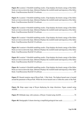 Page 9 of 80
Figure 30. Location 2- Rockfall modelling results. (Top) displays the kinetic energy of the fallen
block as it moves down the slope. (Bottom) Displays the rockfall model and trajectory of the fallen
block. Used Rocscience RocFall 5.0 software. .............................................................................57
Figure 31. Location 3- Rockfall modelling results. (Top) displays the kinetic energy of the fallen
block as it moves down the slope. (Bottom) Displays the rockfall model and trajectory of the fallen
block. Used Rocscience RocFall 5.0 software. .............................................................................58
Figure 32. Location 4- Rockfall modelling results. (Top) displays the kinetic energy of the fallen
block as it moves down the slope. (Bottom) Displays the rockfall model and trajectory of the fallen
block. Used Rocscience RocFall 5.0 software. .............................................................................59
Figure 33. Location 5- Rockfall modelling results. (Top) displays the kinetic energy of the fallen
block as it moves down the slope. (Bottom) Displays the rockfall model and trajectory of the fallen
block. Used Rocscience RocFall 5.0 software. .............................................................................60
Figure 34. Location 6- Rockfall modelling results. (Top) displays the kinetic energy of the fallen
block as it moves down the slope. (Bottom) Displays the rockfall model and trajectory of the fallen
block. Used Rocscience RocFall 5.0 software. .............................................................................61
Figure 35. Location 7- Rockfall modelling results. (Top) displays the kinetic energy of the fallen
block as it moves down the slope. (Bottom) Displays the rockfall model and trajectory of the fallen
block. Used Rocscience RocFall 5.0 software. .............................................................................62
Figure 36. Location 8- Rockfall modelling results. (Top) displays the kinetic energy of the fallen
block as it moves down the slope. (Bottom) Displays the rockfall model and trajectory of the fallen
block. Used Rocscience RocFall 5.0 software. .............................................................................63
Figure 37. Hazard zonation map of Royat Park, 1:20m Scale. The highest hazard zone is located
around the parameter of Royat Park. While the lowest hazard zone is within the centre of the Park
.......................................................................................................................................................65
Figure 38. Slope aspect map of Royat displaying the slope directions. Figure created using
ArcGIS...........................................................................................................................................76
Figure 39. Hillshade map, with contours, of Royat. Created using ArcGIS. ...............................76
Figure 40. Stratigraphic Column showing a simplified geological time scale.............................77
 