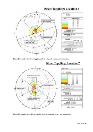 Page 49 of 80
Figure 21. Location six- Direct toppling analysis using pole vectors and intersections
Figure 22. Location seven- Direct toppling analysis using pole vectors and intersections
 