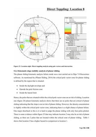 Page 50 of 80
Figure 23. Location eight- Direct toppling analysis using pole vectors and intersection
5.2.2 Kinematic slope stability analysis of planar sliding
The planar sliding kinematic analysis failure mode was a test carried out in Dips 7.0 Rocsceince
software. As mentioned by (Planar Sliding, 2016) the critical pole vector zone for planar sliding
is defined by the region that is situated:
 Inside the daylight envelope and
 Outside the pole friction cone
 Inside the lateral limit
Hence, the poles that are situated within the critical pole vector zone are at risk of sliding. Location
one (figure 24) planar kinematic analysis shows that there are no poles that are critical of planar
sliding indicating that the slope is not at risk of planar sliding. However, the density concentration
is slightly within the critical pole vector zone, indicating there is a slight chance of planar failure.
One major drawback to this is it is hard to judge the planar sliding with only four poles plotted.
There is some evidence within figure 25 that may indicate location 2 may also be at risk of planar
sliding, as there are 2 poles that are located within the critical zone of planar sliding. Table 1
shows that location 2 has a higher hazard in comparison to location 1.
 