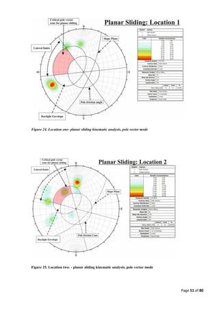 Page 51 of 80
Figure 24. Location one- planar sliding kinematic analysis, pole vector mode
Figure 25. Location two: - planar sliding kinematic analysis, pole vector mode
 