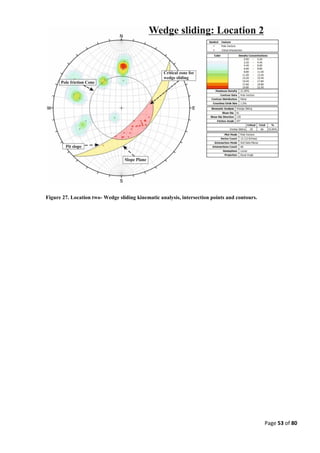 Page 53 of 80
Figure 27. Location two- Wedge sliding kinematic analysis, intersection points and contours.
 