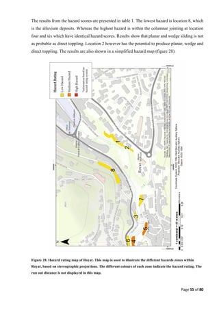 Page 55 of 80
The results from the hazard scores are presented in table 1. The lowest hazard is location 8, which
is the alluvium deposits. Whereas the highest hazard is within the columnar jointing at location
four and six which have identical hazard scores. Results show that planar and wedge sliding is not
as probable as direct toppling. Location 2 however has the potential to produce planar, wedge and
direct toppling. The results are also shown in a simplified hazard map (figure 28).
Figure 28. Hazard rating map of Royat. This map is used to illustrate the different hazards zones within
Royat, based on stereographic projections. The different colours of each zone indicate the hazard rating. The
run out distance is not displayed in this map.
 