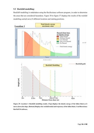 Page 56 of 80
5.3 Rockfall modelling:
Rockfall modelling is undertaken using the RocSceience software program, in order to determine
the areas that are considered hazardous. Figure 30 to figure 37 displays the results of the rockfall
modelling carried out at 8 different locations and starting positions.
Figure 29. Location 1- Rockfall modelling results. (Top) displays the kinetic energy of the fallen block as it
moves down the slope. (Bottom) Displays the rockfall model and trajectory of the fallen block. Used Rocscience
RocFall 5.0 software.
 