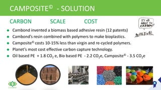 CAMPOSITE© - SOLUTION
CARBON SCALE COST
 Cambond invented a biomass based adhesive resin (12 patents)
 Cambond’s resin combined with polymers to make bioplastics.
 Camposite© costs 10-15% less than virgin and re-cycled polymers.
 Planet’s most cost effective carbon capture technology.
 Oil based PE + 1.8 CO2 e, Bio based PE - 2.2 CO2e, Camposite© - 3.5 CO2e
 