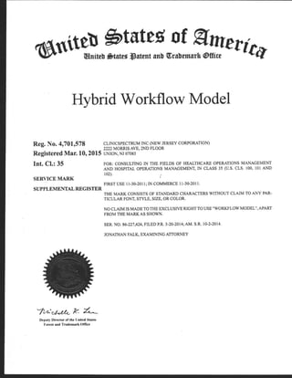 HYBRID WORKFLOW MODEL™