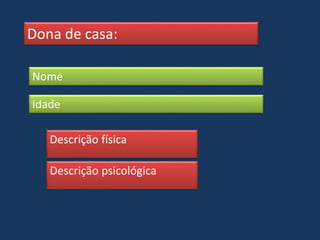 Dona de casa:
Nome
Idade
Descrição física
Descrição psicológica
 