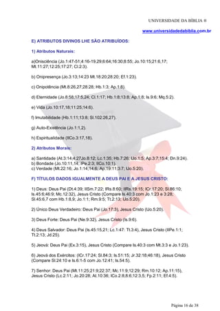 UNIVERSIDADE DA BÍBLIA ®
www.universidadedabiblia.com.br
E) ATRIBUTOS DIVINOS LHE SÃO ATRIBUÍDOS:
1) Atributos Naturais:
a)Onisciência (Jo.1:47-51;4:16-19,29;6:64;16:30;8:55; Jo.10:15;21:6,17;
Mt.11:27;12:25;17:27; Cl.2:3).
b) Onipresença (Jo.3:13;14:23 Mt.18:20;28:20; Ef.1:23).
c) Onipotência (Mt.8:26,27;28:28; Hb.1:3; Ap.1:8).
d) Eternidade (Jo.8:58;17:5,24; Cl.1:17; Hb.1:8;13:8; Ap.1:8; Is.9:6; Mq.5:2).
e) Vida (Jo.10:17,18;11:25;14:6).
f) Imutabilidade (Hb.1:11;13:8; Sl.102:26,27).
g) Auto-Existência (Jo.1:1,2).
h) Espiritualidade (IICo.3:17,18).
2) Atributos Morais:
a) Santidade (At.3:14;4:27Jo.8:12; Lc.1:35; Hb.7:26; IJo.1:5; Ap.3:7;15:4; Dn.9:24).
b) Bondade (Jo.10:11,14; IPe.2:3; IICo.10:1).
c) Verdade (Mt.22:16; Jo.1:14;14:6; Ap.19:11;3:7; IJo.5:20).
F) TÍTULOS DADOS IGUALMENTE A DEUS PAI E A JESUS CRISTO:
1) Deus: Deus Pai (Dt.4:39; IISm.7:22; IRs.8:60; IIRs.19:15; ICr.17:20; Sl.86:10;
Is.45:6;46:9; Mc.12:32), Jesus Cristo (Compare Is.40:3 com Jo.1:23 e 3:28;
Sl.45:6,7 com Hb.1:8,9; Jo.1:1; Rm.9:5; Tt.2:13; IJo.5:20).
2) Único Deus Verdadeiro: Deus Pai (Jo.17:3), Jesus Cristo (IJo.5:20).
3) Deus Forte: Deus Pai (Ne.9:32), Jesus Cristo (Is.9:6).
4) Deus Salvador: Deus Pai (Is.45:15,21; Lc.1:47: Tt.3:4), Jesus Cristo (IIPe.1:1;
Tt.2:13; Jd.25).
5) Jeová: Deus Pai (Ex.3:15), Jesus Cristo (Compare Is.40:3 com Mt.3:3 e Jo.1:23).
6) Jeová dos Exércitos: (ICr.17:24; Sl.84:3; Is.51:15; Jr.32:18;46:18), Jesus Cristo
(Compare Sl.24:10 e Is.6:1-5 com Jo.12:41; Is.54:5).
7) Senhor: Deus Pai (Mt.11:25;21:9;22:37; Mc.11:9;12:29; Rm.10:12; Ap.11:15),
Jesus Cristo (Lc.2:11; Jo.20:28; At.10:36; ICo.2:8;8:6;12:3,5; Fp.2:11; Ef.4:5).
Página 16 de 38
 