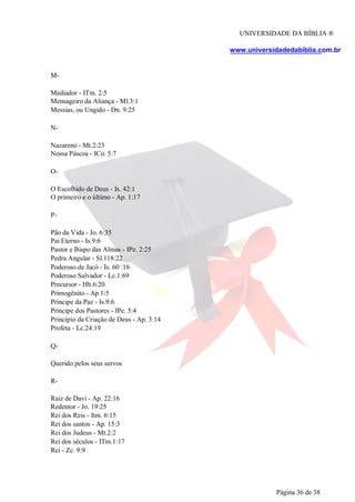 UNIVERSIDADE DA BÍBLIA ®
www.universidadedabiblia.com.br
M-
Mediador - ITm. 2:5
Mensageiro da Aliança - Ml.3:1
Messias, ou Ungido - Dn. 9:25
N-
Nazareno - Mt.2:23
Nossa Páscoa - ICo. 5:7
O-
O Escolhido de Deus - Is. 42:1
O primeiro e o último - Ap. 1:17
P-
Pão da Vida - Jo. 6:35
Pai Eterno - Is.9:6
Pastor e Bispo das Almas - IPe. 2:25
Pedra Angular - Sl.118:22
Poderoso de Jacó - Is. 60 :16
Poderoso Salvador - Lc.1:69
Precursor - Hb.6:20
Primogênito - Ap.1:5
Príncipe da Paz - Is.9:6
Príncipe dos Pastores - IPe. 5:4
Princípio da Criação de Deus - Ap. 3:14
Profeta - Lc.24:19
Q-
Querido pelos seus servos
R-
Raiz de Davi - Ap. 22:16
Redentor - Jo. 19:25
Rei dos Reis - Itm. 6:15
Rei dos santos - Ap. 15:3
Rei dos Judeus - Mt.2:2
Rei dos séculos - ITm.1:17
Rei - Zc. 9:9
Página 36 de 38
 