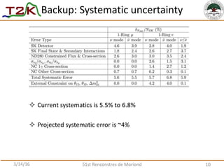 Backup: Systematic uncertainty
3/14/16 51st Renconstres de Moriond
 Current systematics is 5.5% to 6.8%
 Projected systematic error is ~4%
10
 