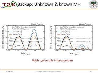 Backup: Unknown & known MH
3/14/16 51st Renconstres de Moriond 11
)°(CPdTrue
200- 100- 0 100 200
=0CPdtoexcludesin2
cD
0
5
10
15
20
=0.4323q2
True sin
=0.5023q2
True sin
=0.6023q2
True sin
90% C.L.
99% C.L.
C.L.s3
POT w/ eff. stat. & sys. improvements21
20x10
POT w/ 2016 sys. errs.21
7.8x10
Work in Progress
)°(CPdTrue
200- 100- 0 100 200=0CPdtoexcludesin2
cD
0
5
10
15
20
=0.4323q2
True sin
=0.5023q2
True sin
=0.6023q2
True sin
POT w/ eff. stat. & sys. improvements21
20x10
POT w/ 2016 sys. errs.21
7.8x10
90% C.L.
99% C.L.
C.L.s3
Work in Progress
With systematic improvements
 