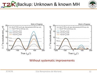 Backup: Unknown & known MH
3/14/16 51st Renconstres de Moriond 12
)°(CPdTrue
200- 100- 0 100 200
=0CPdtoexcludesin2
cD
0
5
10
15
20
=0.4323q2
True sin
=0.5023q2
True sin
=0.6023q2
True sin
90% C.L.
99% C.L.
C.L.s3
POT w/ eff. stat. improvements & 2016 sys. errs.21
20x10
POT w/ 2016 sys. errs.21
7.8x10
Work in Progress
)°(CPdTrue
200- 100- 0 100 200=0CPdtoexcludesin2
cD
0
5
10
15
20
=0.4323q2
True sin
=0.5023q2
True sin
=0.6023q2
True sin
POT w/ eff. stat. improvements & 2016 sys. errs.21
20x10
POT w/ 2016 sys. errs.21
7.8x10
90% C.L.
99% C.L.
C.L.s3
Work in Progress
Without systematic improvements
 