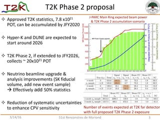 T2K Phase 2 proposal
3/14/16 51st Renconstres de Moriond
 Approved T2K statistics, 7.8 x1021
POT, can be accumulated by JFY2020
 Hyper-K and DUNE are expected to
start around 2026
 T2K Phase 2, if extended to JFY2026,
collects ~ 20x1021 POT
 Neutrino beamline upgrade &
analysis improvements (SK fiducial
volume, add new event sample)
 Effectively add 50% statistics
 Reduction of systematic uncertainties
to enhance CPV sensitivity
3
Number of events expected at T2K far detector
with full proposed T2K Phase 2 exposure
J-PARC Main Ring expected beam power
& T2K Phase 2 accumulation scenario
 