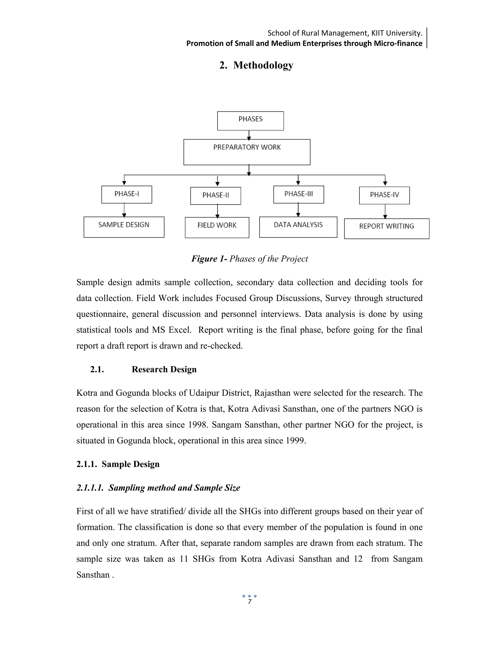 School of Rural Management, KIIT University.
Promotion of Small and Medium Enterprises through Micro‐finance
 
 
 
7
2. Methodology
Figure 1- Phases of the Project
Sample design admits sample collection, secondary data collection and deciding tools for
data collection. Field Work includes Focused Group Discussions, Survey through structured
questionnaire, general discussion and personnel interviews. Data analysis is done by using
statistical tools and MS Excel. Report writing is the final phase, before going for the final
report a draft report is drawn and re-checked.
2.1. Research Design
Kotra and Gogunda blocks of Udaipur District, Rajasthan were selected for the research. The
reason for the selection of Kotra is that, Kotra Adivasi Sansthan, one of the partners NGO is
operational in this area since 1998. Sangam Sansthan, other partner NGO for the project, is
situated in Gogunda block, operational in this area since 1999.
2.1.1. Sample Design
2.1.1.1. Sampling method and Sample Size
First of all we have stratified/ divide all the SHGs into different groups based on their year of
formation. The classification is done so that every member of the population is found in one
and only one stratum. After that, separate random samples are drawn from each stratum. The
sample size was taken as 11 SHGs from Kotra Adivasi Sansthan and 12 from Sangam
Sansthan .
 