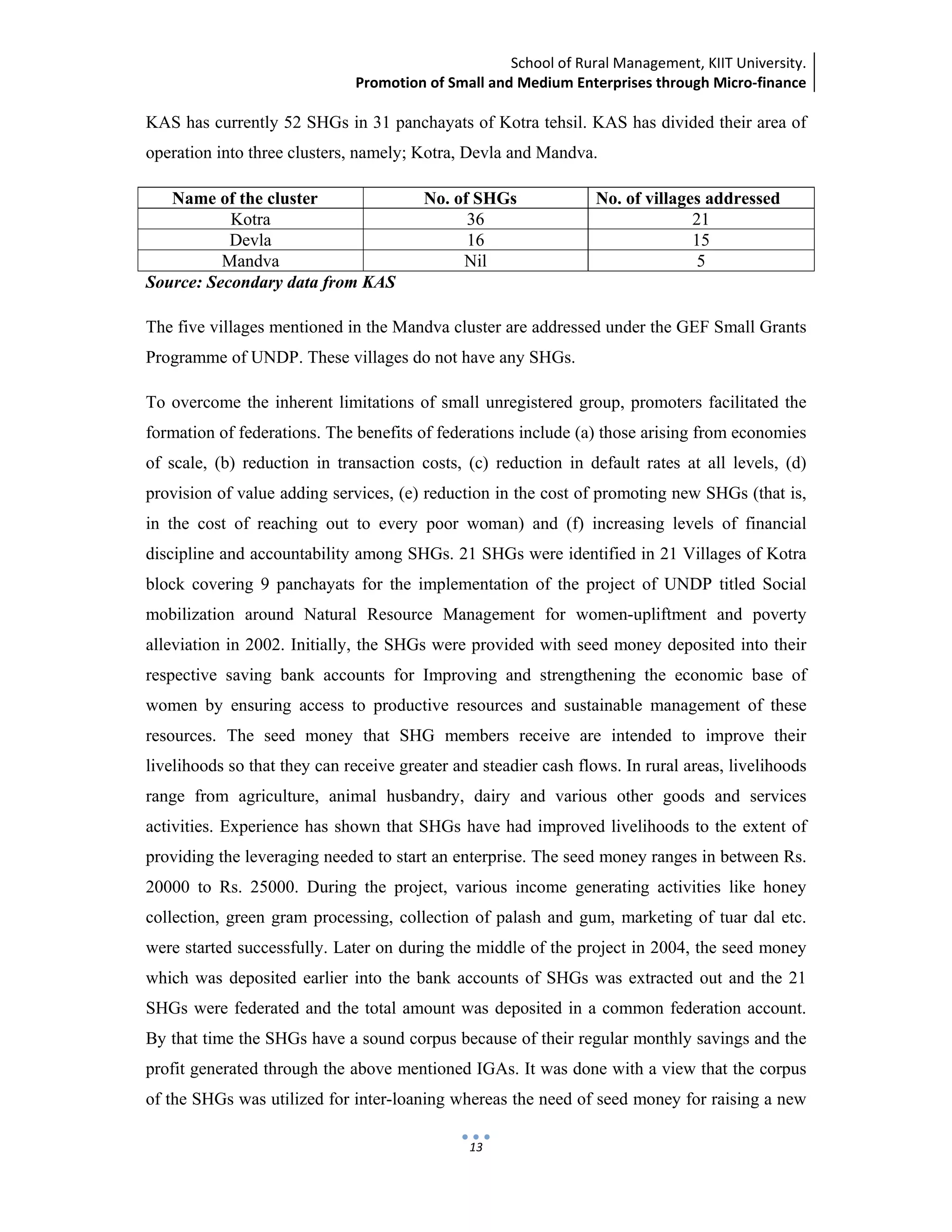 School of Rural Management, KIIT University.
Promotion of Small and Medium Enterprises through Micro‐finance
 
 
 
13
KAS has currently 52 SHGs in 31 panchayats of Kotra tehsil. KAS has divided their area of
operation into three clusters, namely; Kotra, Devla and Mandva.
Name of the cluster No. of SHGs No. of villages addressed
Kotra 36 21
Devla 16 15
Mandva Nil 5
Source: Secondary data from KAS
The five villages mentioned in the Mandva cluster are addressed under the GEF Small Grants
Programme of UNDP. These villages do not have any SHGs.
To overcome the inherent limitations of small unregistered group, promoters facilitated the
formation of federations. The benefits of federations include (a) those arising from economies
of scale, (b) reduction in transaction costs, (c) reduction in default rates at all levels, (d)
provision of value adding services, (e) reduction in the cost of promoting new SHGs (that is,
in the cost of reaching out to every poor woman) and (f) increasing levels of financial
discipline and accountability among SHGs. 21 SHGs were identified in 21 Villages of Kotra
block covering 9 panchayats for the implementation of the project of UNDP titled Social
mobilization around Natural Resource Management for women-upliftment and poverty
alleviation in 2002. Initially, the SHGs were provided with seed money deposited into their
respective saving bank accounts for Improving and strengthening the economic base of
women by ensuring access to productive resources and sustainable management of these
resources. The seed money that SHG members receive are intended to improve their
livelihoods so that they can receive greater and steadier cash flows. In rural areas, livelihoods
range from agriculture, animal husbandry, dairy and various other goods and services
activities. Experience has shown that SHGs have had improved livelihoods to the extent of
providing the leveraging needed to start an enterprise. The seed money ranges in between Rs.
20000 to Rs. 25000. During the project, various income generating activities like honey
collection, green gram processing, collection of palash and gum, marketing of tuar dal etc.
were started successfully. Later on during the middle of the project in 2004, the seed money
which was deposited earlier into the bank accounts of SHGs was extracted out and the 21
SHGs were federated and the total amount was deposited in a common federation account.
By that time the SHGs have a sound corpus because of their regular monthly savings and the
profit generated through the above mentioned IGAs. It was done with a view that the corpus
of the SHGs was utilized for inter-loaning whereas the need of seed money for raising a new
 