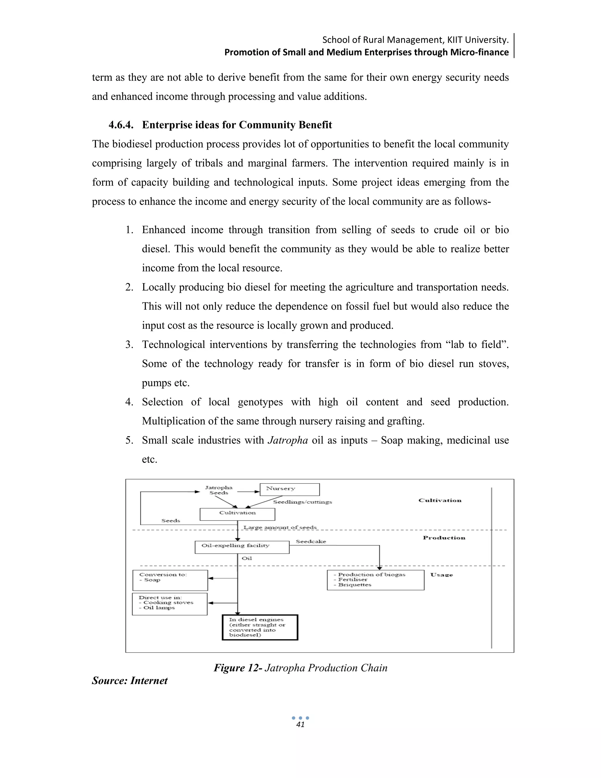 School of Rural Management, KIIT University.
Promotion of Small and Medium Enterprises through Micro‐finance
 
 
 
41
term as they are not able to derive benefit from the same for their own energy security needs
and enhanced income through processing and value additions.
4.6.4. Enterprise ideas for Community Benefit
The biodiesel production process provides lot of opportunities to benefit the local community
comprising largely of tribals and marginal farmers. The intervention required mainly is in
form of capacity building and technological inputs. Some project ideas emerging from the
process to enhance the income and energy security of the local community are as follows-
1. Enhanced income through transition from selling of seeds to crude oil or bio
diesel. This would benefit the community as they would be able to realize better
income from the local resource.
2. Locally producing bio diesel for meeting the agriculture and transportation needs.
This will not only reduce the dependence on fossil fuel but would also reduce the
input cost as the resource is locally grown and produced.
3. Technological interventions by transferring the technologies from “lab to field”.
Some of the technology ready for transfer is in form of bio diesel run stoves,
pumps etc.
4. Selection of local genotypes with high oil content and seed production.
Multiplication of the same through nursery raising and grafting.
5. Small scale industries with Jatropha oil as inputs – Soap making, medicinal use
etc.
Figure 12- Jatropha Production Chain
Source: Internet
 