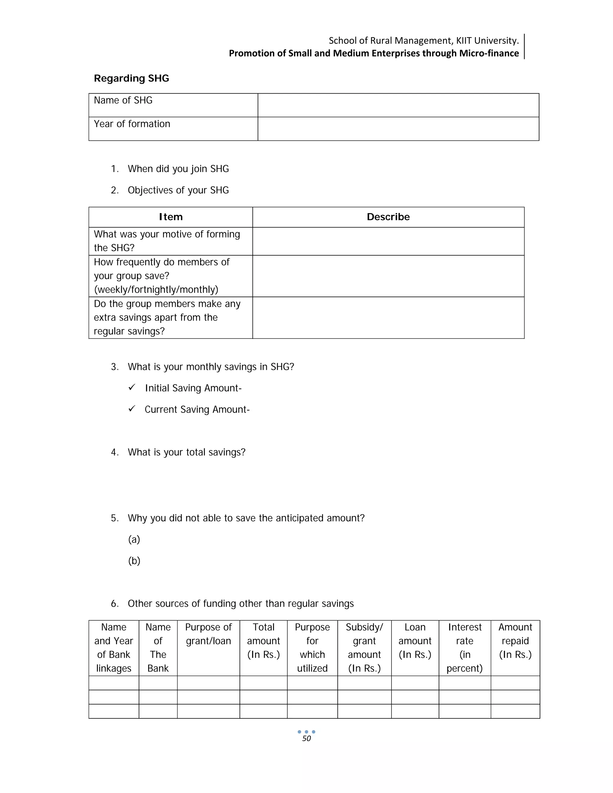 School of Rural Management, KIIT University.
Promotion of Small and Medium Enterprises through Micro‐finance
 
 
 
50
Regarding SHG
Name of SHG
Year of formation
1. When did you join SHG
2. Objectives of your SHG
Item Describe
What was your motive of forming
the SHG?
How frequently do members of
your group save?
(weekly/fortnightly/monthly)
Do the group members make any
extra savings apart from the
regular savings?
3. What is your monthly savings in SHG?
Initial Saving Amount-
Current Saving Amount-
4. What is your total savings?
5. Why you did not able to save the anticipated amount?
(a)
(b)
6. Other sources of funding other than regular savings
Name
and Year
of Bank
linkages
Name
of
The
Bank
Purpose of
grant/loan
Total
amount
(In Rs.)
Purpose
for
which
utilized
Subsidy/
grant
amount
(In Rs.)
Loan
amount
(In Rs.)
Interest
rate
(in
percent)
Amount
repaid
(In Rs.)
 