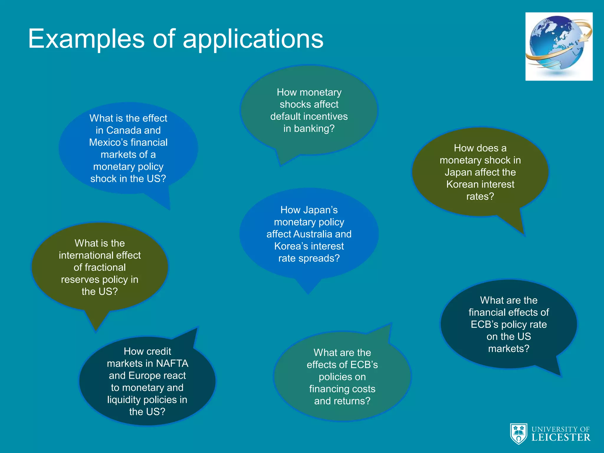 Examples of applications
What is the effect
in Canada and
Mexico’s financial
markets of a
monetary policy
shock in the US?
What are the
financial effects of
ECB’s policy rate
on the US
markets?
How monetary
shocks affect
default incentives
in banking?
What is the
international effect
of fractional
reserves policy in
the US?
What are the
effects of ECB’s
policies on
financing costs
and returns?
How does a
monetary shock in
Japan affect the
Korean interest
rates?
How Japan’s
monetary policy
affect Australia and
Korea’s interest
rate spreads?
How credit
markets in NAFTA
and Europe react
to monetary and
liquidity policies in
the US?
 