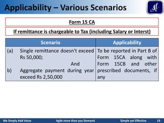 Form 15a Rbi Form 15CA and 15CB - A Complete Guide | PDF