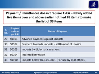 Form 15a Rbi Form 15CA and 15CB - A Complete Guide | PDF