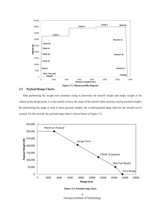 9
Georgia Institute of Technology
Figure 3-1. Mission profile diagram.
3.3 Payload Range Charts
After performing the weight and constraint sizing to determine the takeoff weight and empty weight of the
vehicle at the design point, it is also useful to know the range of the aircraft when carrying varying payload weights.
By determining the range at each of these payload weights, the overall payload range chart for the aircraft can be
created. For this aircraft, the payload range chart is shown below in Figure 3-2.
Figure 3-2. Payload range chart.
Design Point
Maximum Payload
Ferry Range
120,00 lb payload
Max Fuel Weight
0
50,000
100,000
150,000
200,000
250,000
300,000
350,000
0 2000 4000 6000 8000 10000 12000 14000 16000 18000
PayloadWeight(lb)
Range (nm)
 